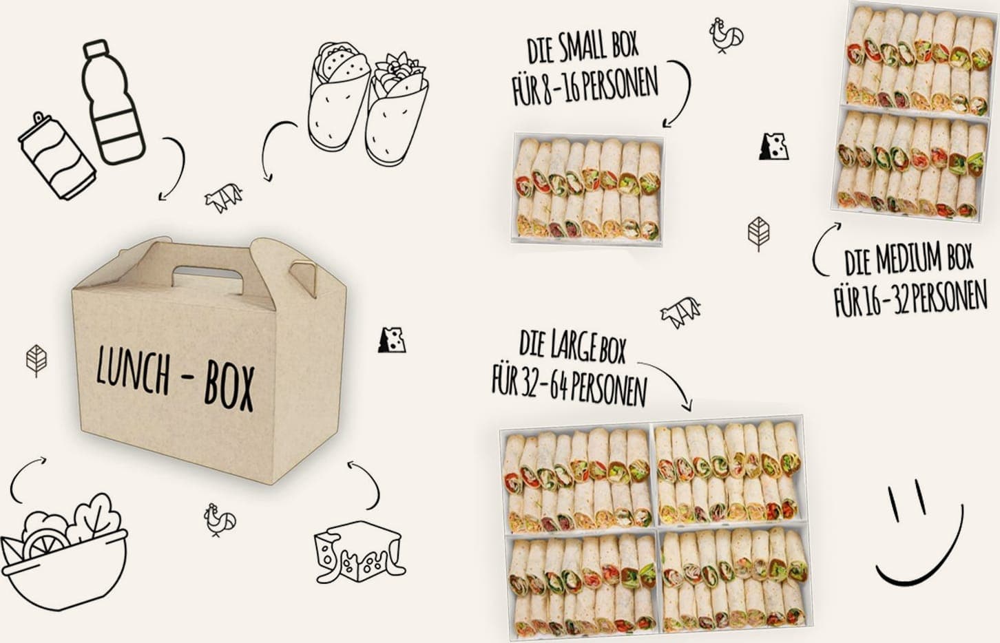 charlyfresh Lunch-Box und Wrapboxen — Small für 8–16, Medium für 16–32, Large für 32–64 Personen